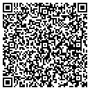 QR code with Model Kit Hobbies contacts