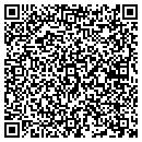 QR code with Model Kit Hobbies contacts