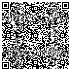 QR code with Bull Shoals Lake Property contacts
