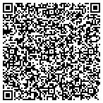 QR code with Copycat Photocopy Centers contacts