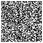 QR code with Unique sales store contacts