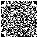 QR code with Carpet Fabric Institute contacts