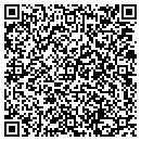 QR code with Coppernail contacts