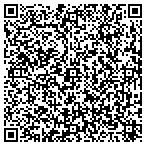 QR code with United Warehouse Company contacts