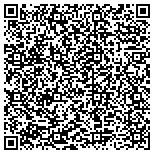 QR code with Chesapeake Microscopy And Microanalysis Society Inc contacts