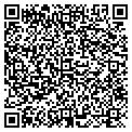 QR code with Jeffrey Basalyga contacts