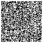 QR code with Industrial Volleyball League Inc contacts