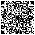 QR code with All About Carpet contacts