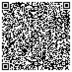 QR code with All American Carpet & Tile Outlet contacts