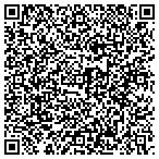 QR code with Kalispell Copy Center contacts