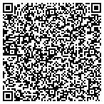 QR code with Applications on Demand contacts