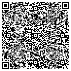 QR code with Dick Dill Business Forms & Supplies contacts