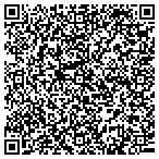 QR code with Hot Springs Vlg Board-Realtors contacts