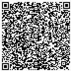 QR code with Columbian Logistics Network contacts