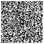 QR code with Southwest Home Products-Window contacts