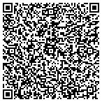 QR code with Gregg Thigpen Mortgage Service contacts
