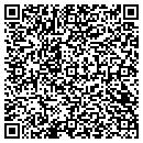 QR code with Million Parts Warehouse Inc contacts