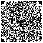 QR code with Mountain Park Athletic Association contacts