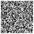 QR code with Bankingforms.com contacts