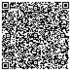 QR code with Richard Howell Sports Management Inc contacts
