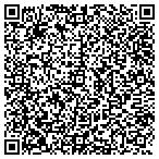 QR code with Association Of Pharmaceutical Technologists Inc contacts
