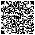 QR code with Grounds To Go contacts