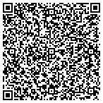 QR code with Multiple Listing Service of Mtn Hm contacts