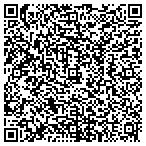 QR code with Affordable Business Systems contacts