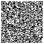 QR code with Lineage Logistics Holdings, LLC contacts
