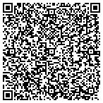 QR code with Boulder Farmstead Water Corporation contacts