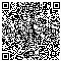 QR code with Lesley K Mallett contacts