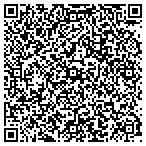 QR code with AccountantsGuaranteed.com in New London contacts