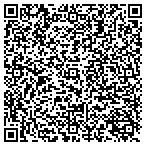 QR code with Independent Warehouse Distributors Incorporated contacts