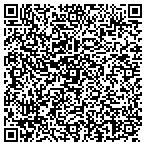 QR code with Riggins Construction & Dev Inc contacts