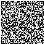 QR code with All Around Flooring contacts