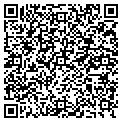 QR code with Sharebuds contacts