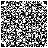 QR code with Professional Sports & Entertainment Associates Of Tennessee Ltd contacts