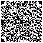 QR code with Accountants in Boise Local Area Services contacts