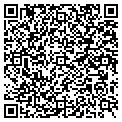 QR code with Kussy Inc contacts