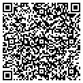 QR code with Patchwork Divas contacts