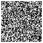 QR code with South Jersey Fertility Center P A contacts