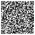 QR code with Grazzini Bros contacts