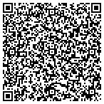 QR code with S&S Property Preservation Specialists L L C contacts