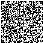 QR code with Parkway Sound & Security contacts