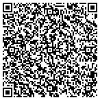 QR code with Sunspring Properties LLC contacts