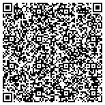 QR code with Accountants in Great Falls Area LTD contacts