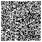 QR code with AccountantsGuaranteed.com in South Sioux City contacts