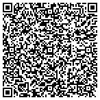 QR code with All Wood Flooring of Maui contacts