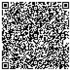 QR code with Accounting Albuquerque, LLC contacts