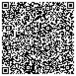 QR code with Accountants in Norman LLC contacts